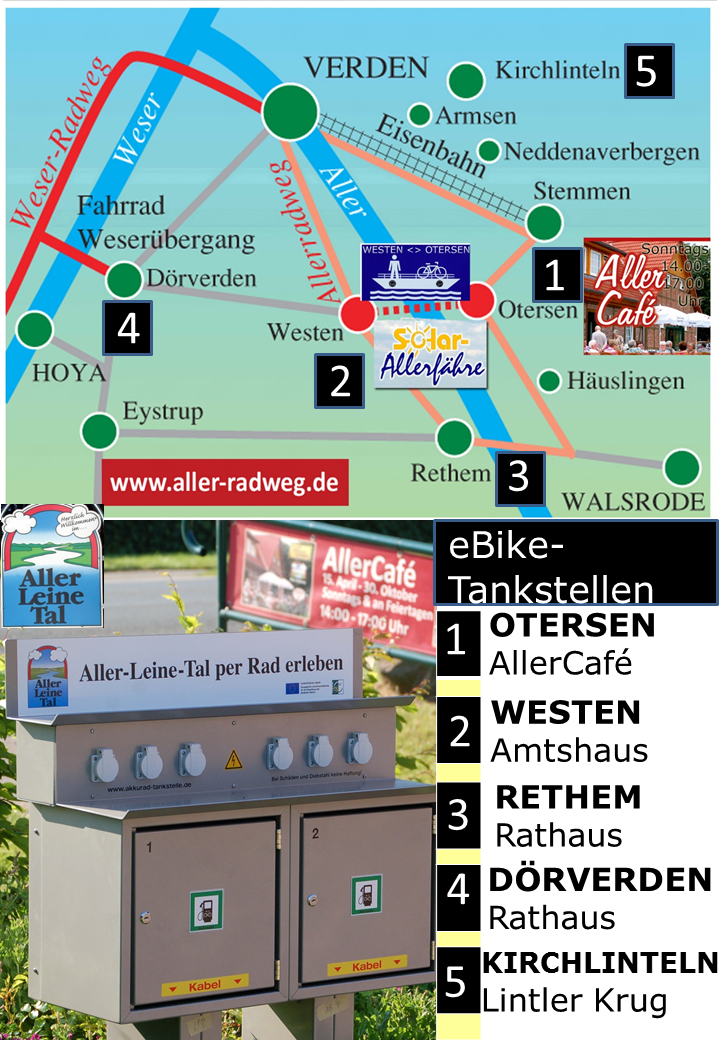 ebike-Tankstellen Kopie